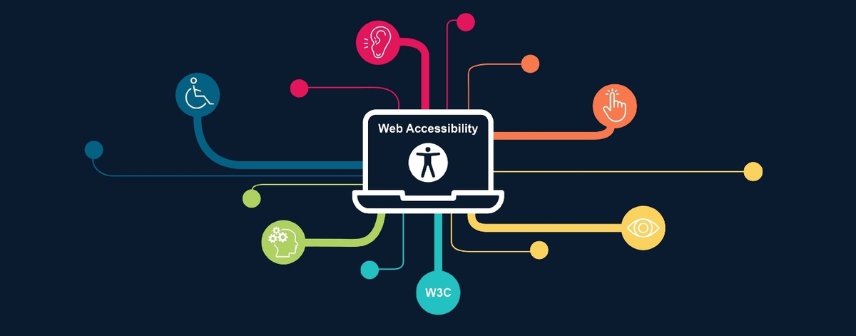 Accesibilidad en el Desarrollo Web